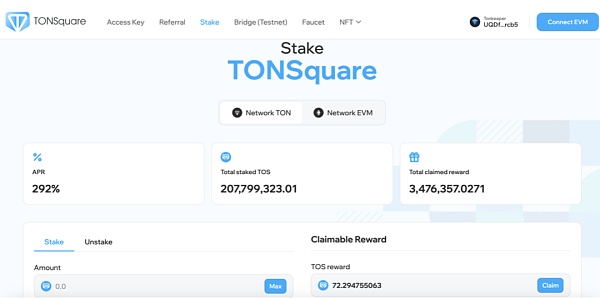 Foresight Ventures：如何抓住TON生态的空投机会？